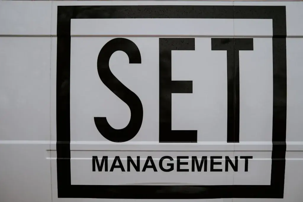 Photo List Management