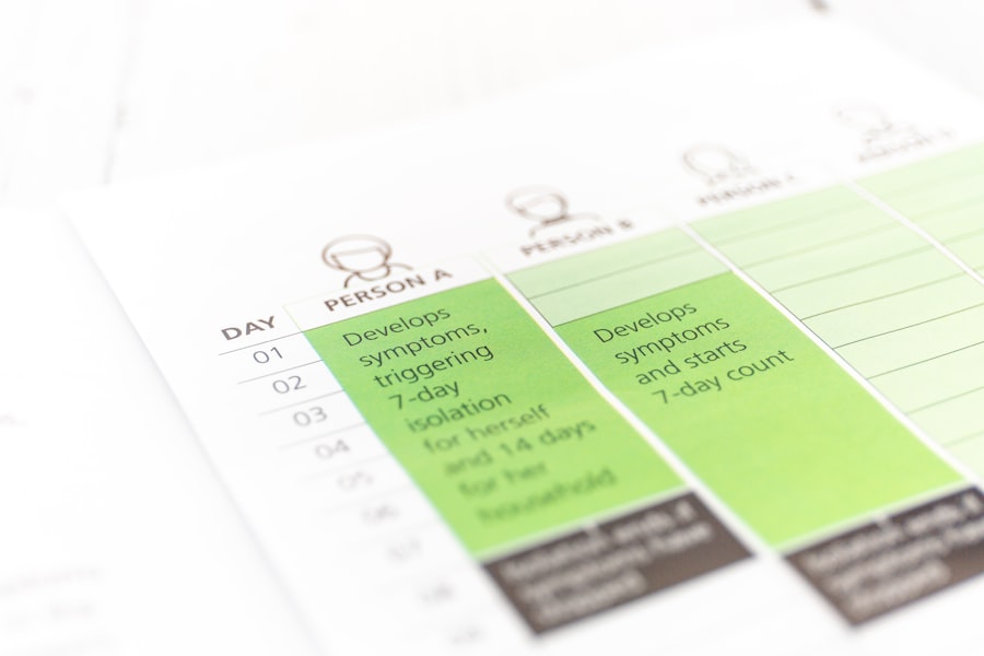 GDPR Compliance Checklist