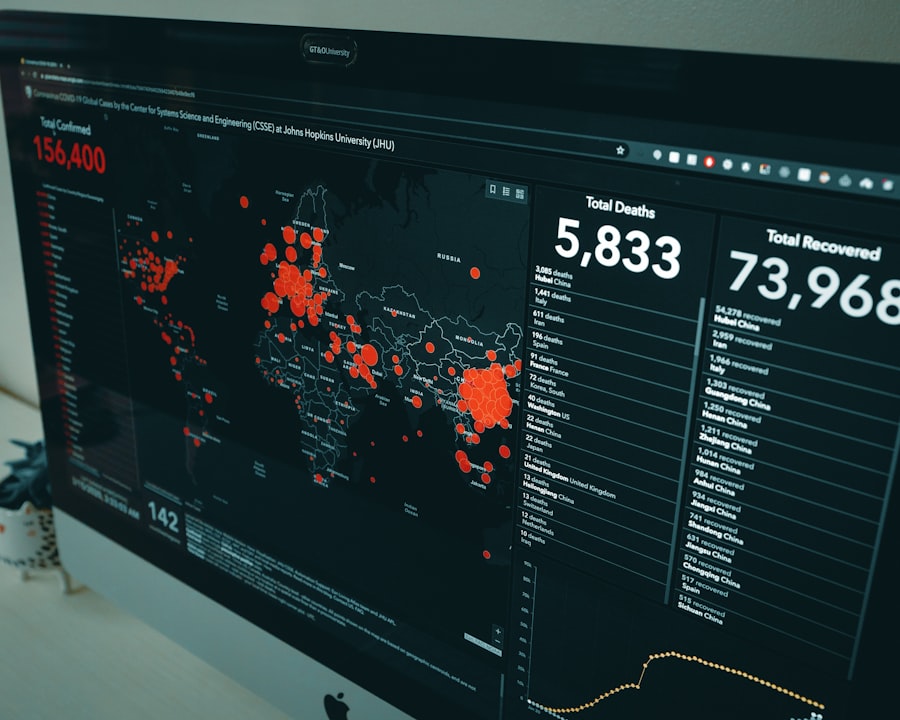 Analytics and Reporting
