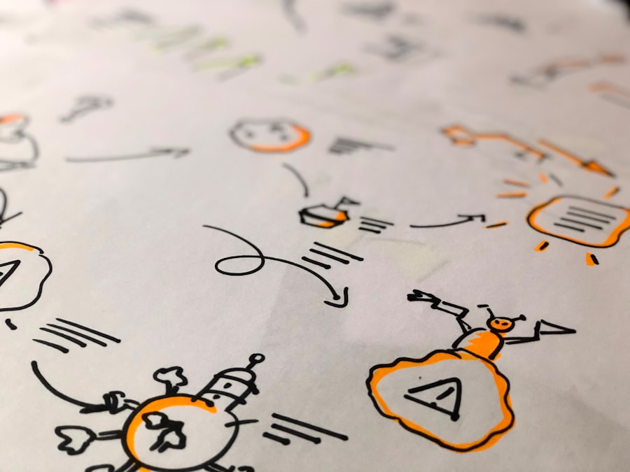 Business Automation Strategies