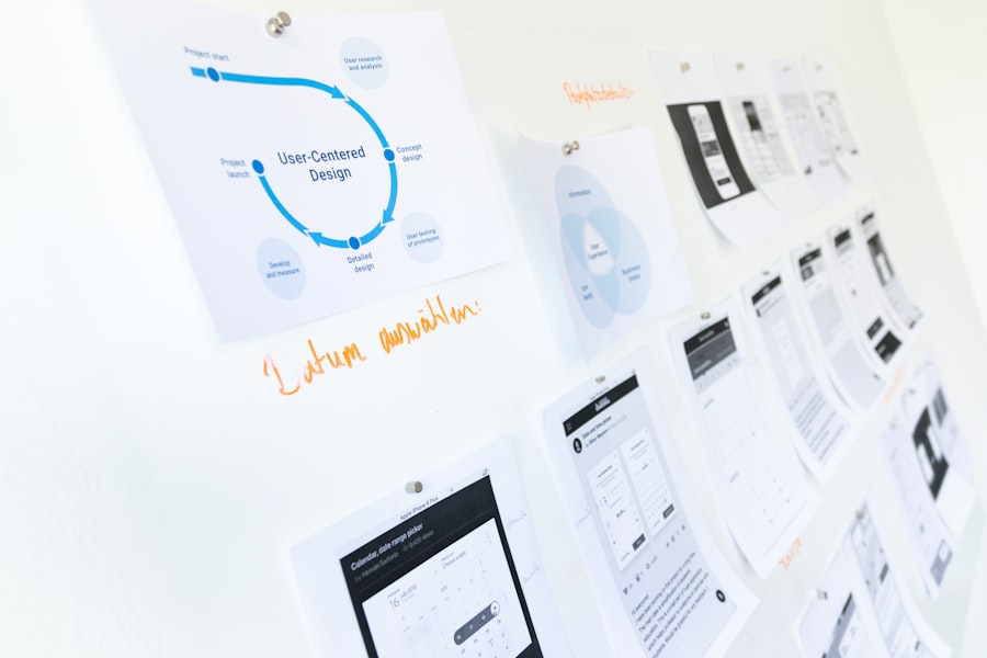 Email Lifecycle Campaigns
