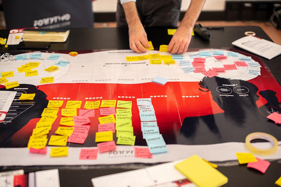Customer Journey Mapping