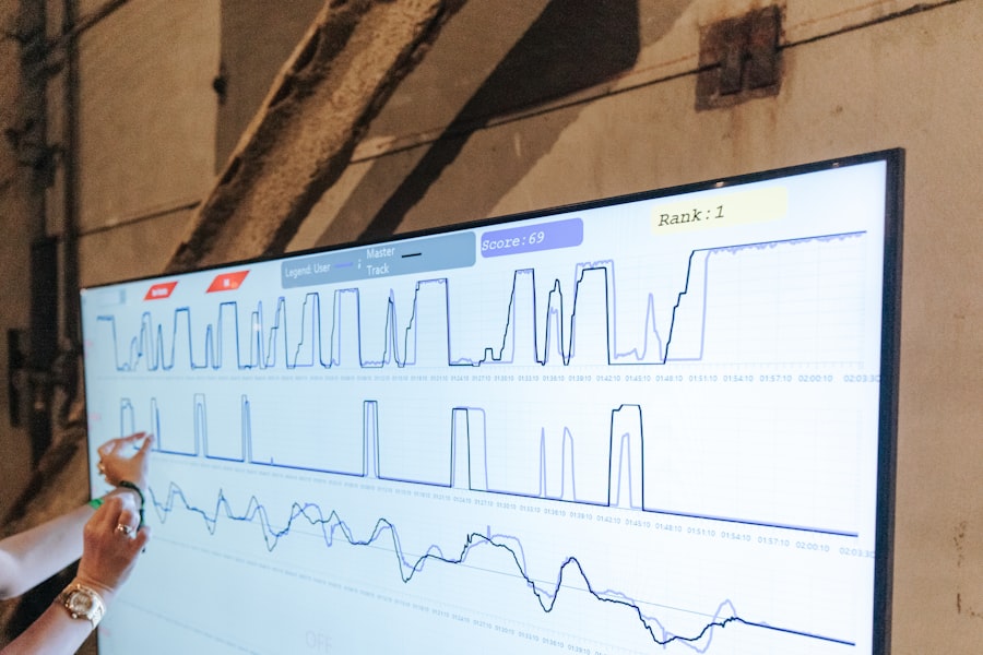 Smart Data Synchronization