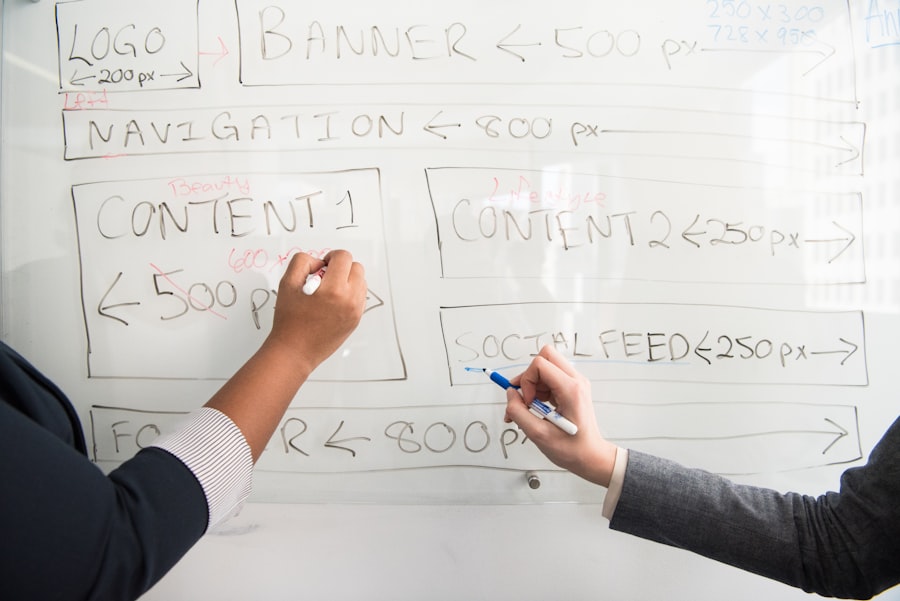 Lead Nurturing Campaigns