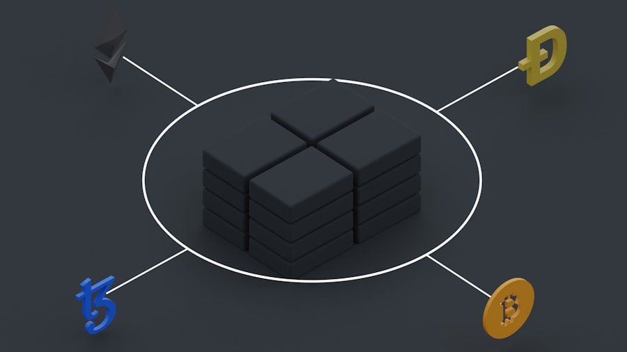 Photo Multi Domain Management