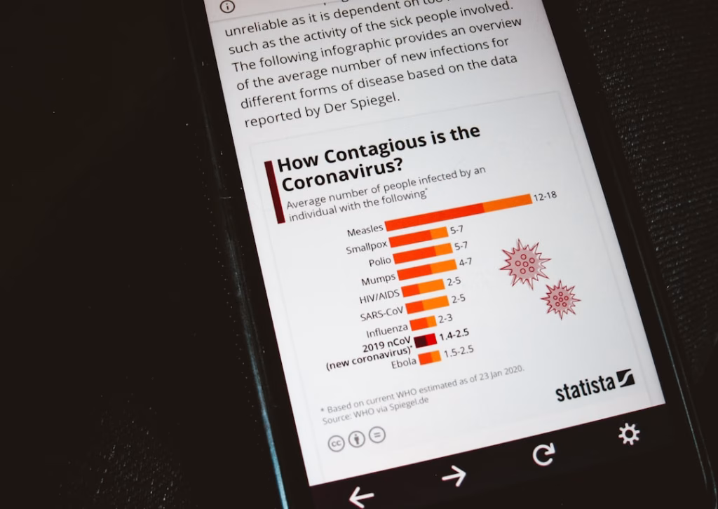 Leveraging Customer Behavior Data for Campaign Success Photo Customer Behavior Data