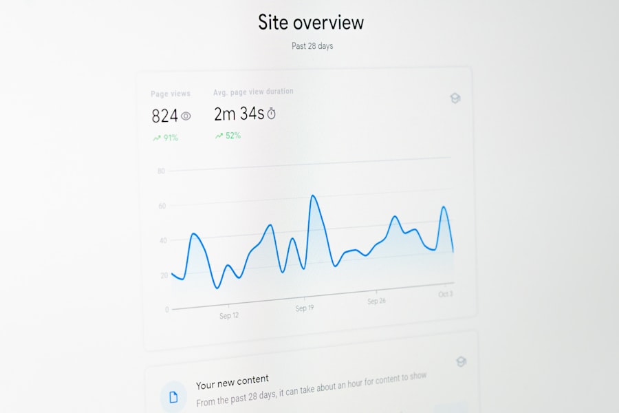 Track Revenue From Email Campaigns