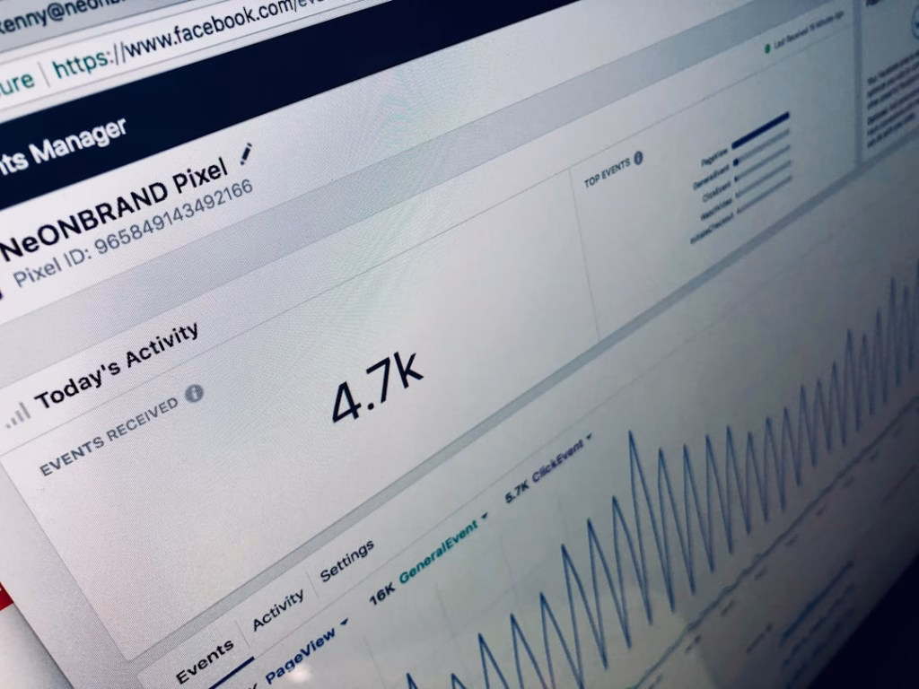 Photo Track Revenue From Email Campaigns
