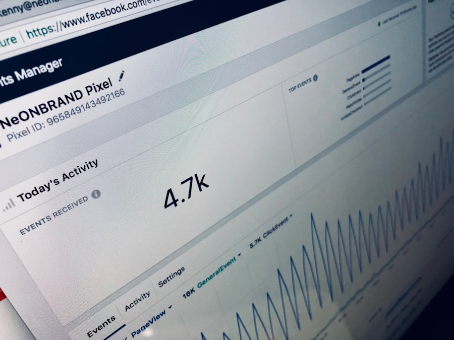 Photo Track Revenue From Email Campaigns