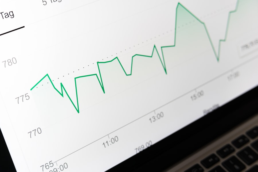 Track Email Revenue