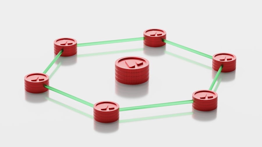 Event Based Automation