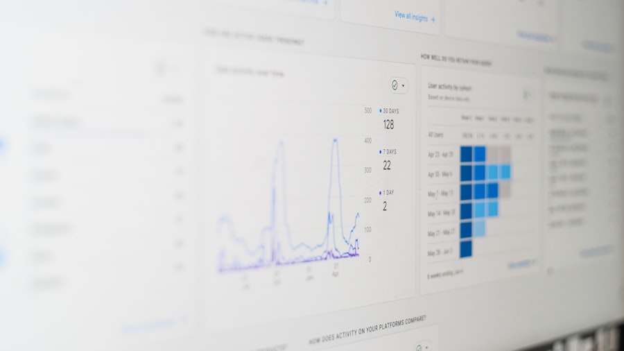 Photo Customer Data