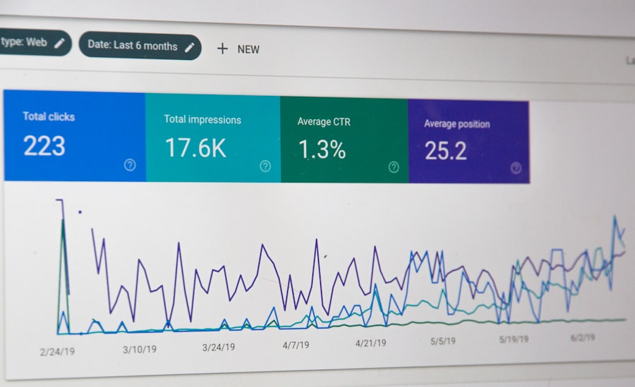 Photo Predictive Analytics