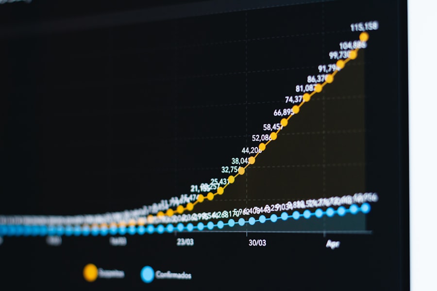 Clean Data