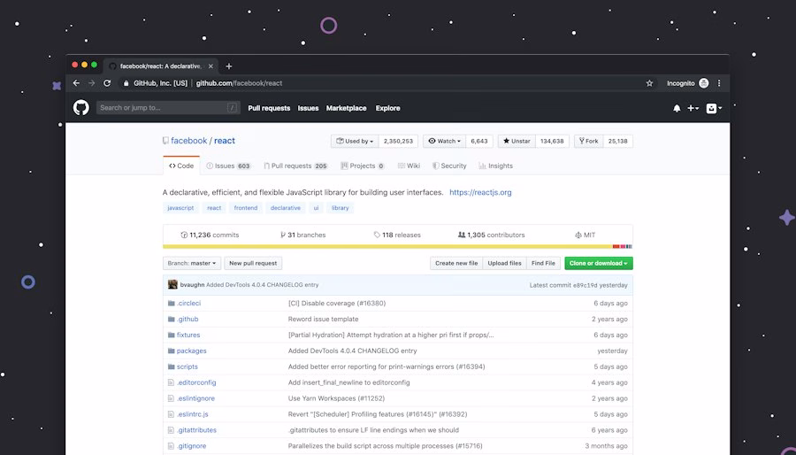 Zero Party Data Email Personalization