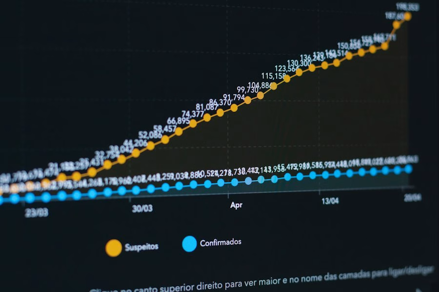 conversion based reporting vs open rate